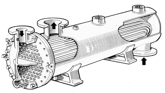 Les échangeurs de chaleur à calandre et à tubes